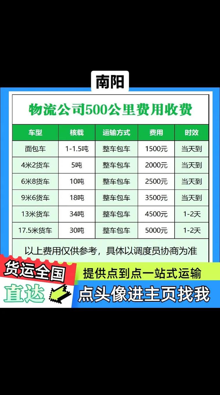 江苏到河南物流费多少钱?