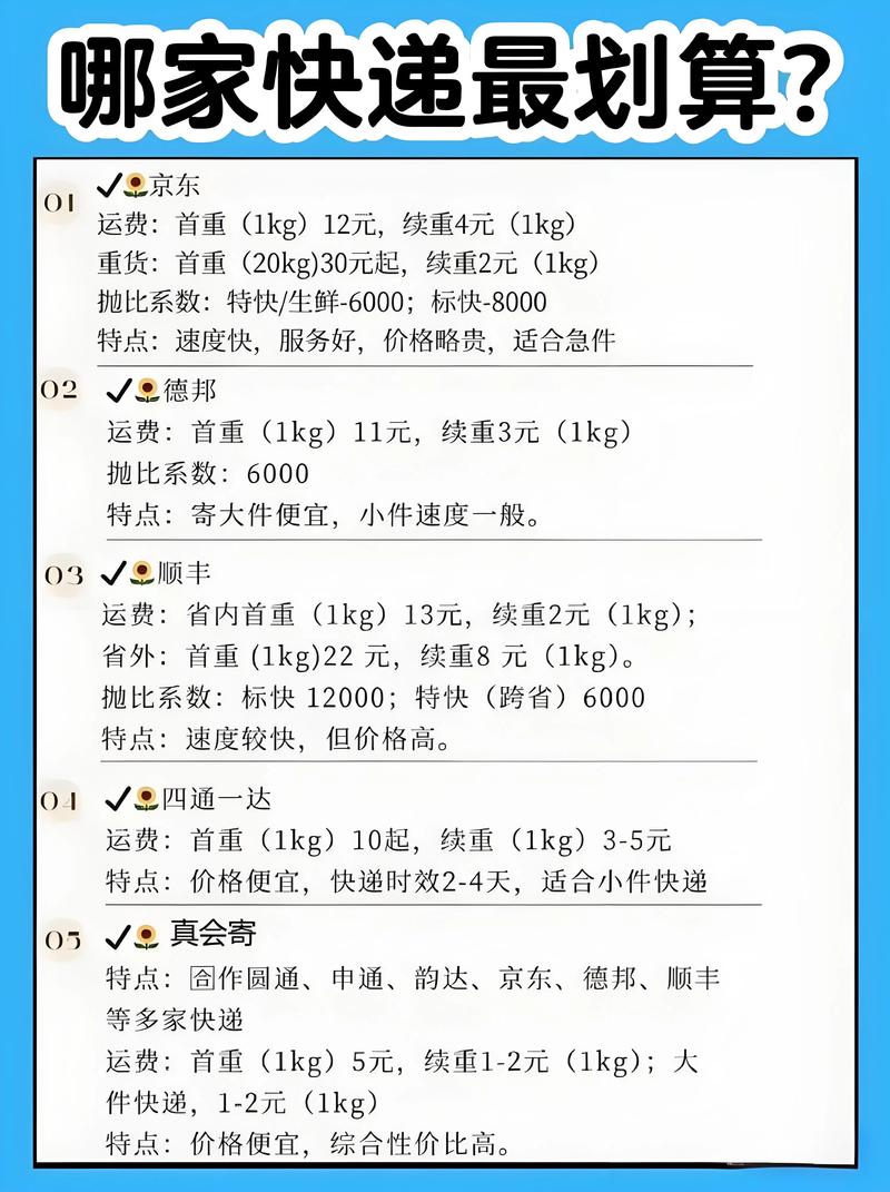 河北到江苏物流费多少?