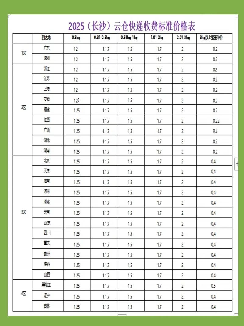 韵达快递2025收费标准有何变化?