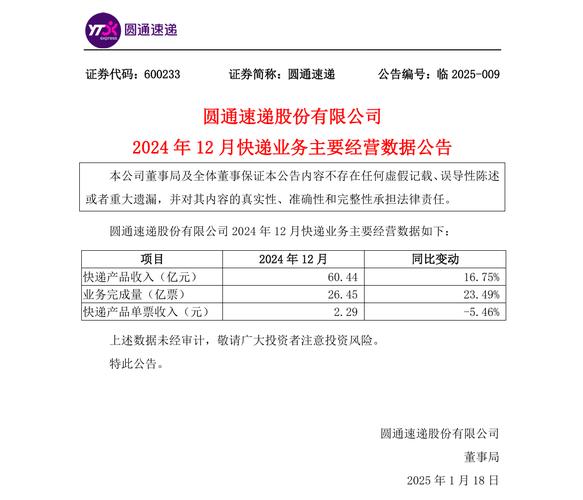 圆通和韵达快递,哪个更快?