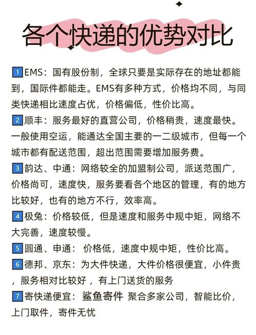 快递与物流,一字之差区别在哪?