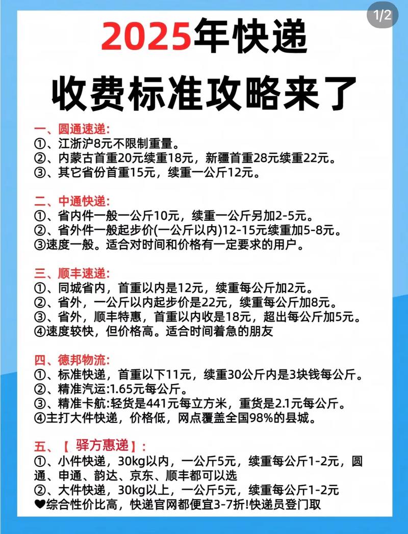 2025物流价格表,哪些费用会调整?