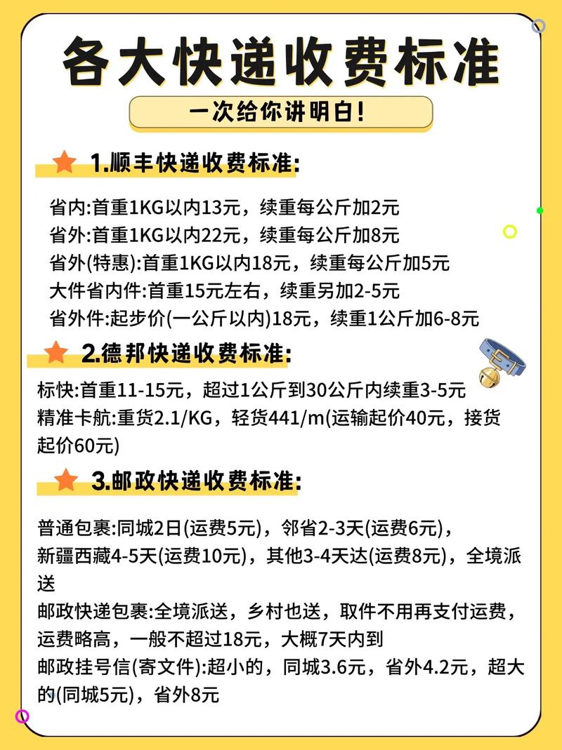 2025物流价格表,哪些费用会调整?