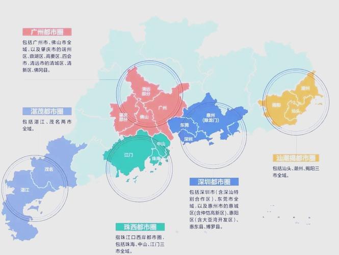 广东物流发展规划如何赋能高质量发展?