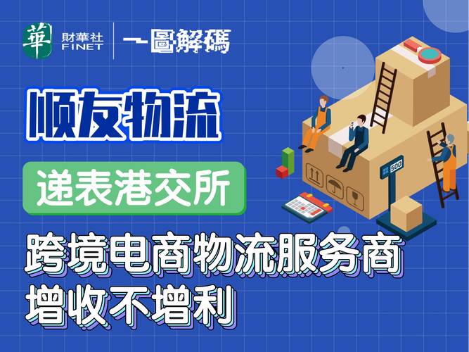 电商物流服务商如何提升服务质量?