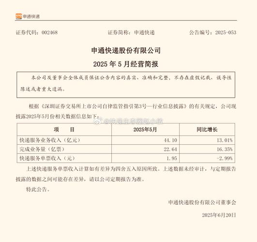 郑州CBD申通快递电话是多少?