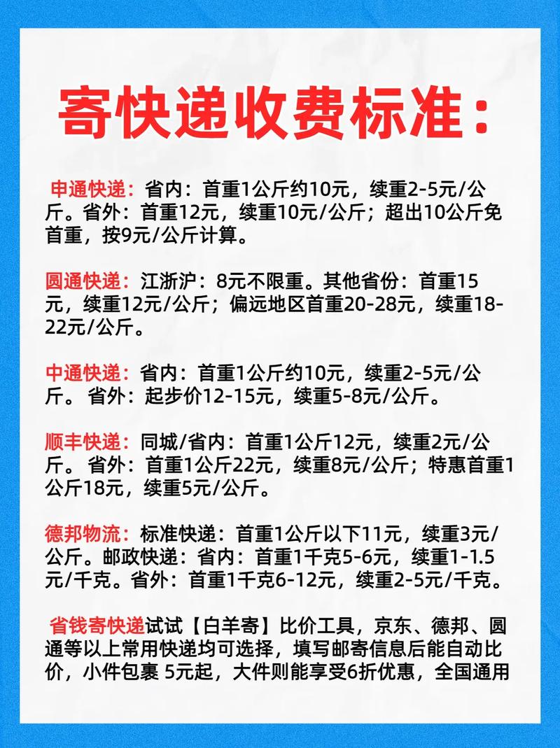 江苏申通快递价格标准怎么算?