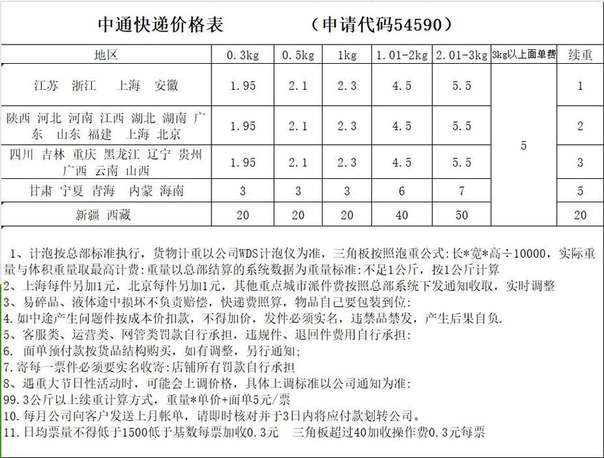 申通快递常州价格怎么查?