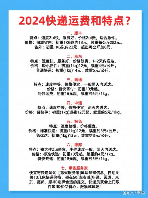 申通快递常州价格怎么查?