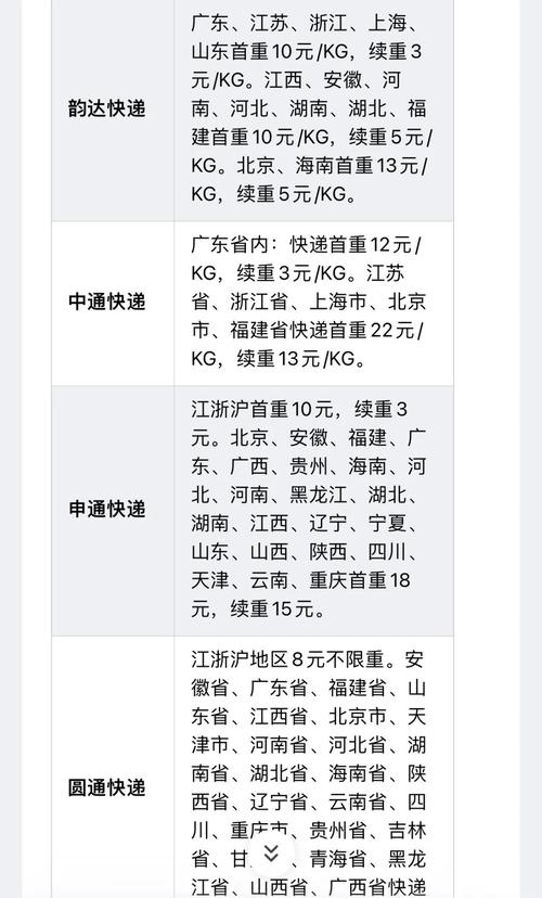 申通快递 北京价格计算