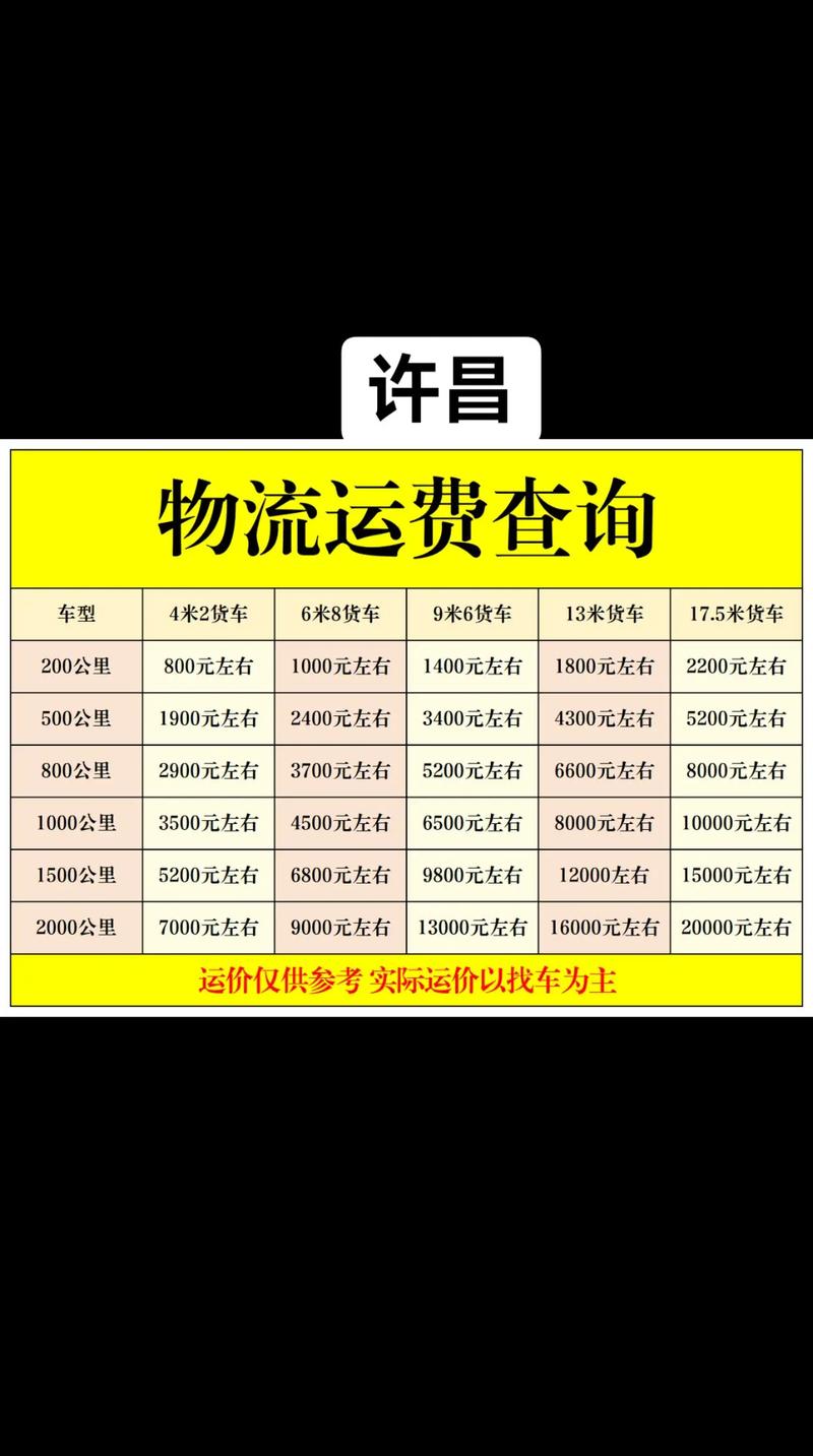 申通快递 北京价格计算