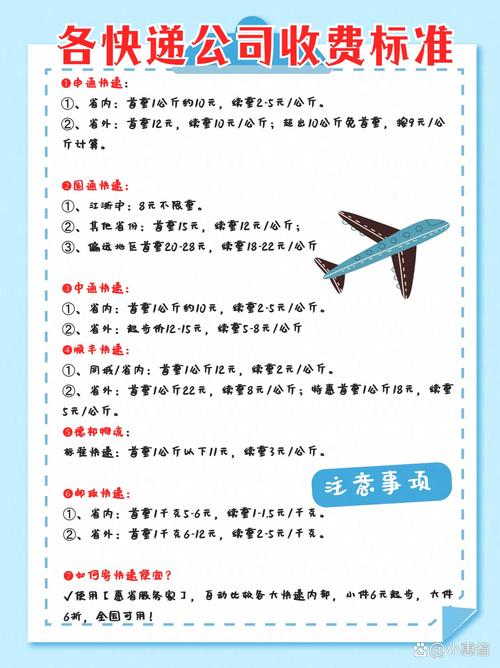 申通快递寄快递收费怎么算?