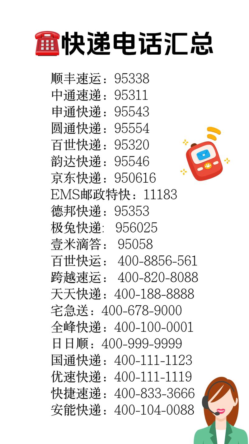 申通揭阳快递电话是多少?