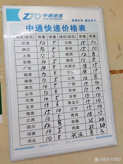 中通快递物流价格怎么查?