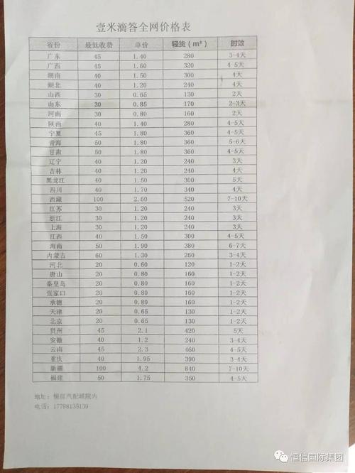 壹米滴答物流价格查询