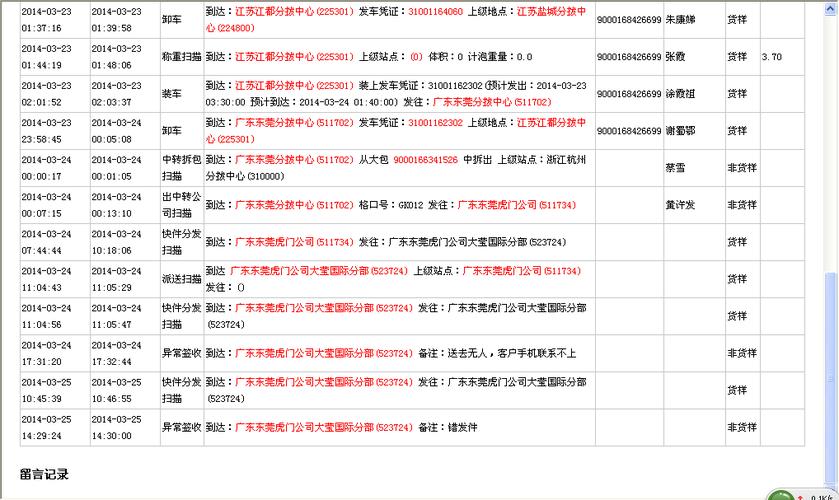 速尔与韵达快递单号有何区别?