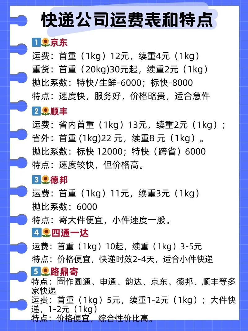 石家庄到北京物流运费多少钱?