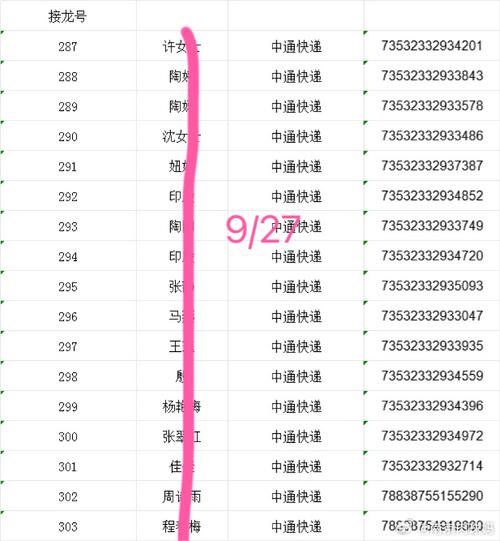 中通单号能查申通快递吗?