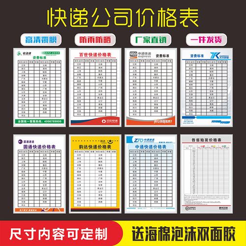 天天快递和韵达快递哪个更划算?