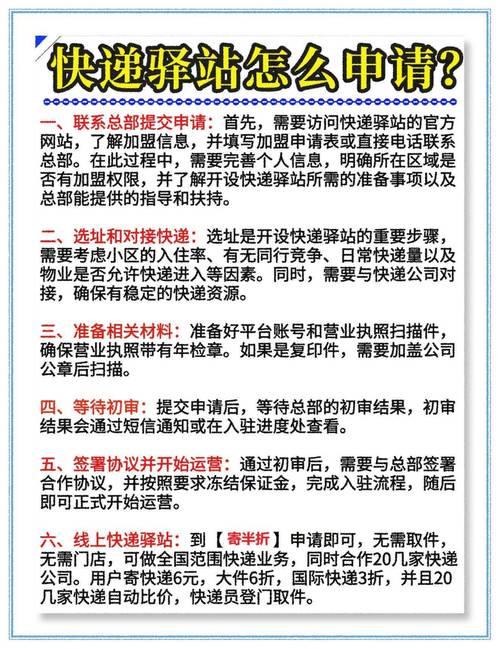 如何申请申通快递代理点
