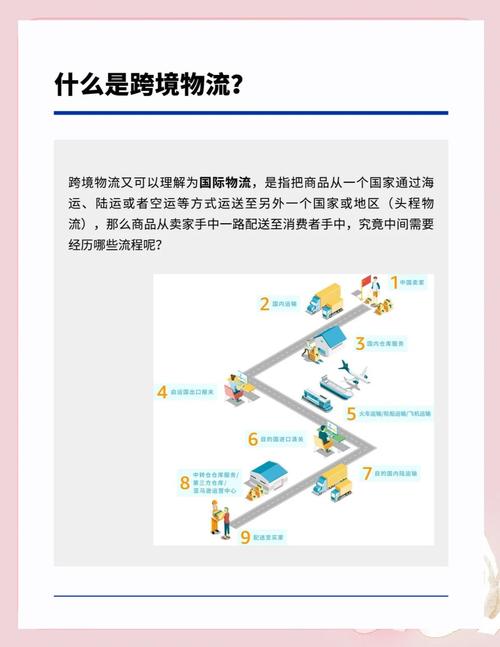 物流企业如何有效获取稳定货源?