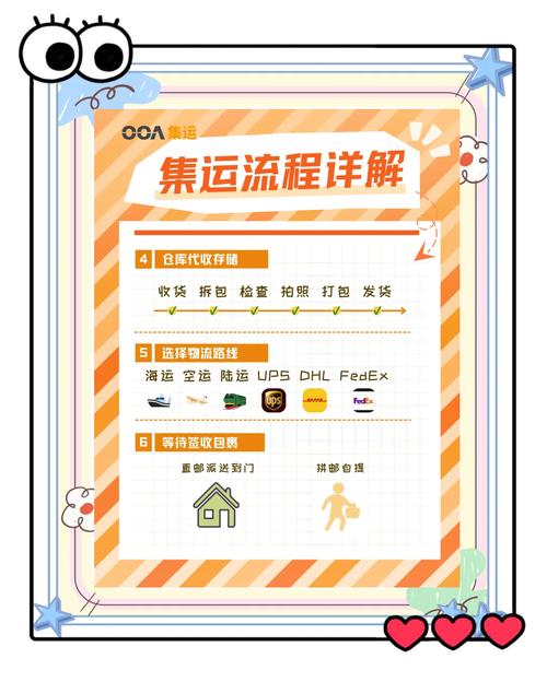 物流企业如何有效获取稳定货源?