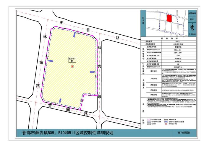 新郑薛店港区物流规划如何优化?