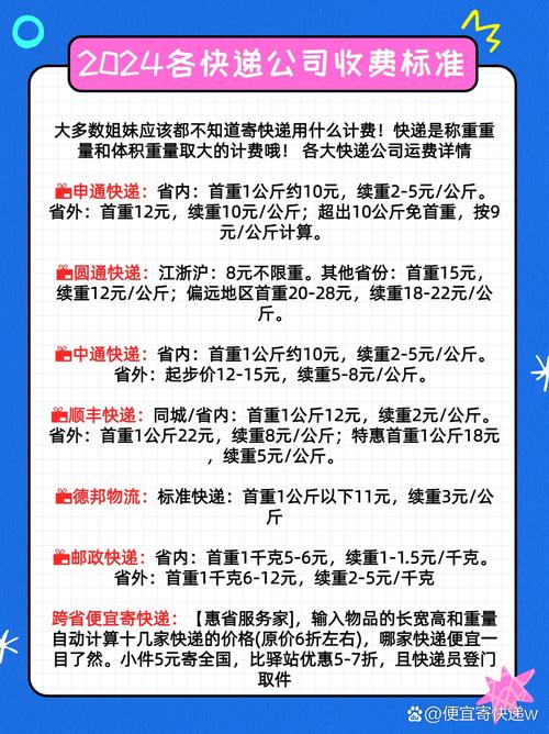 圆通和申通快递,哪家更便宜?