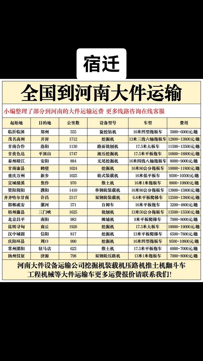 洛阳交运物流单号查询