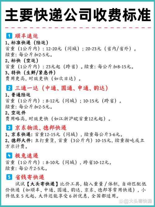 顺丰物流怎么收费?