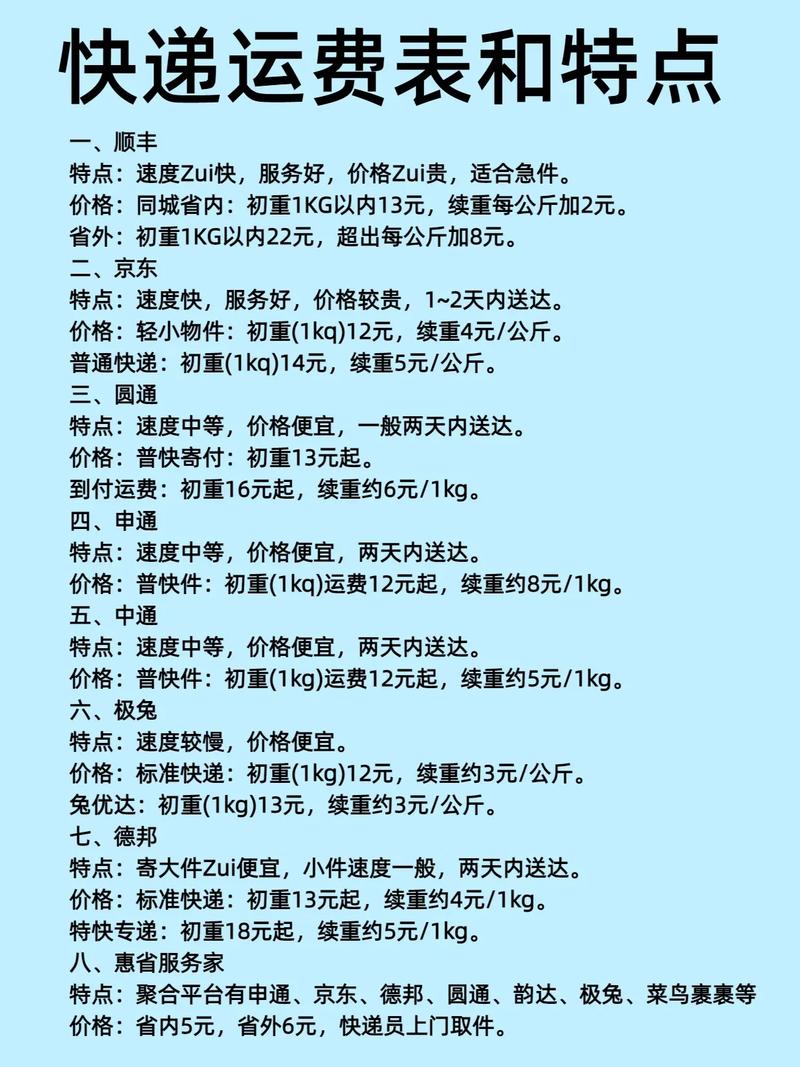 顺丰物流怎么收费?