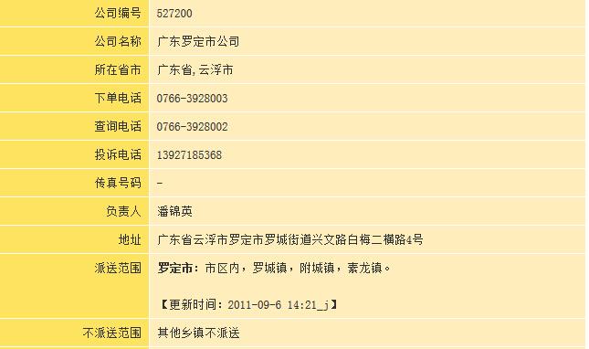 韵达快递电话是多少？