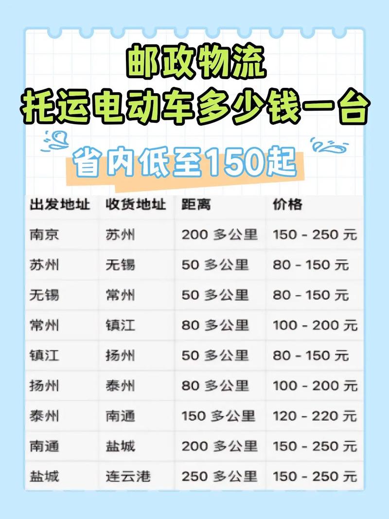 邮政物流托运价格查询