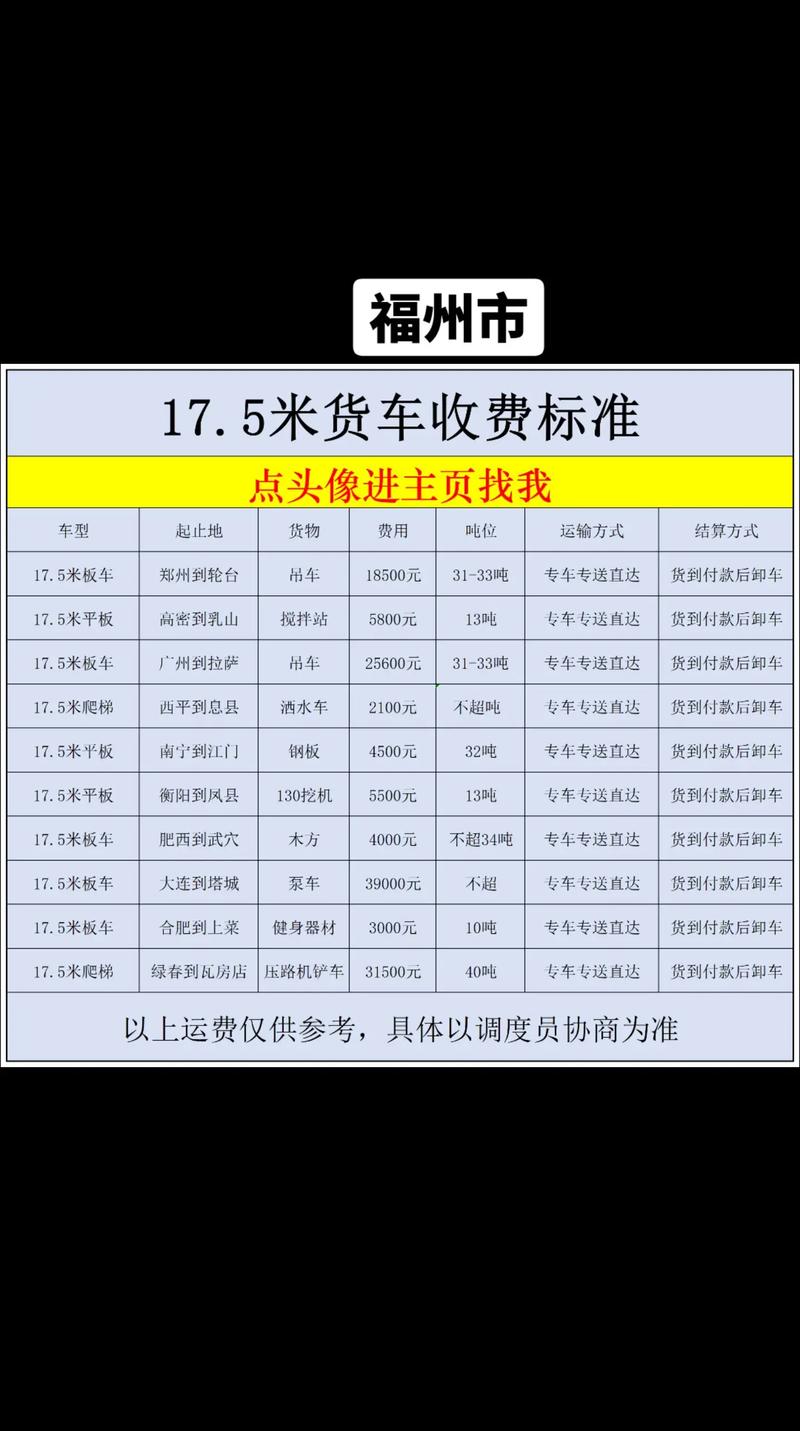 物流货运公司收费标准是怎样的?