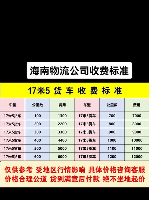 物流货运公司收费标准是怎样的？