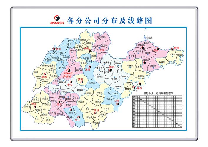 山东明达物流单号怎么查?