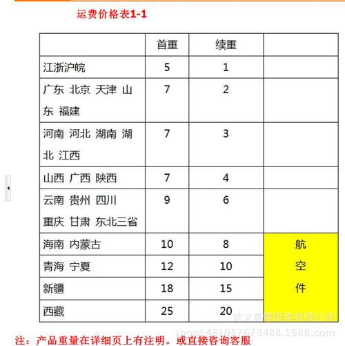 武汉省内物流价格怎么查？
