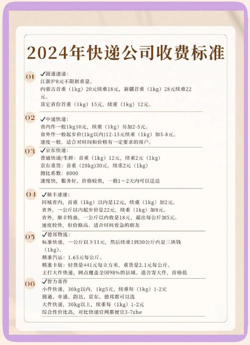 韵达重庆快递怎么收费?