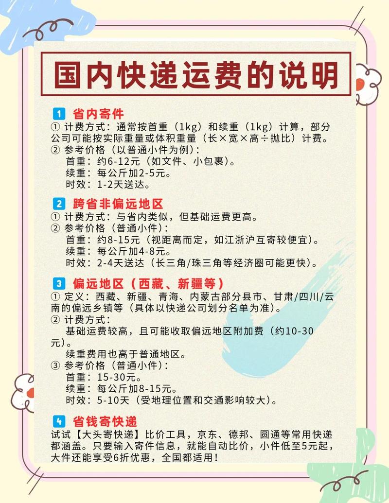 2025韵达快递价格表