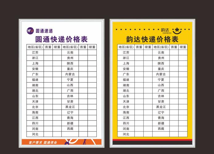 韵达快递国际价格查询