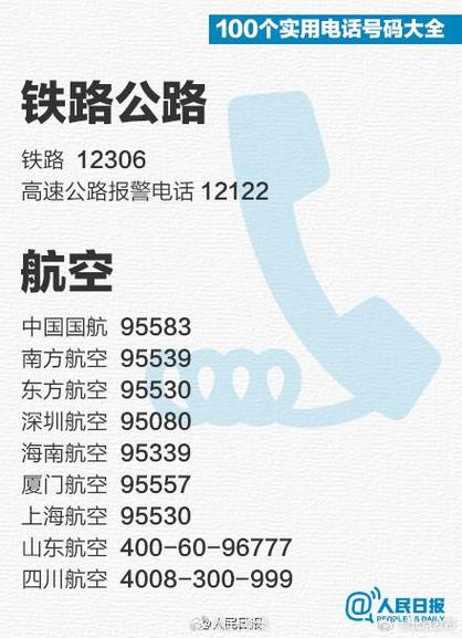 中铁物流分拨中心电话