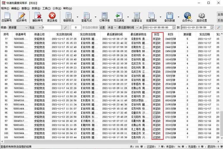 安能物流东莞电话多少?