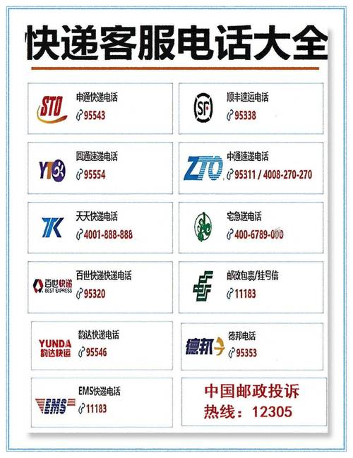 宝安永福申通快递电话