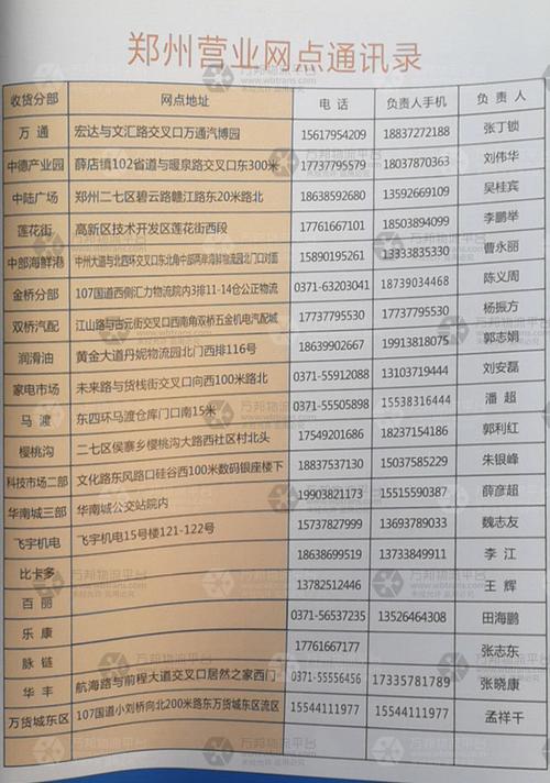 中铁物流郑州网点查询
