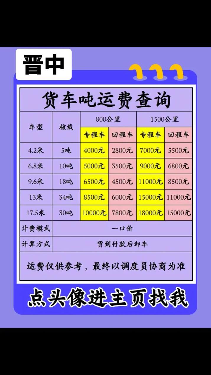 浙江到山西物流几天能到?