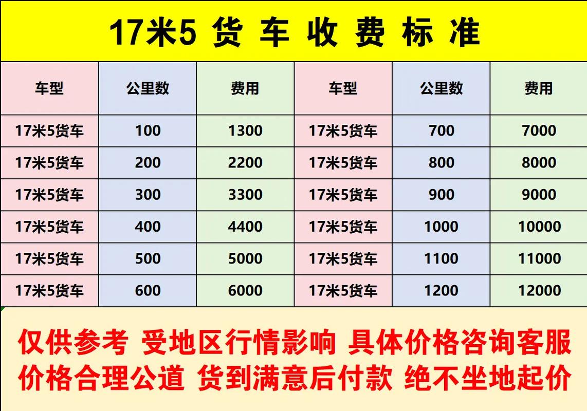 2025安能物流价格会涨还是跌?