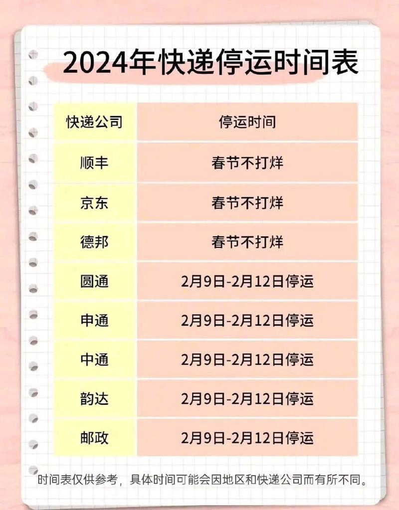 申通快递物流更新时间具体是几点?