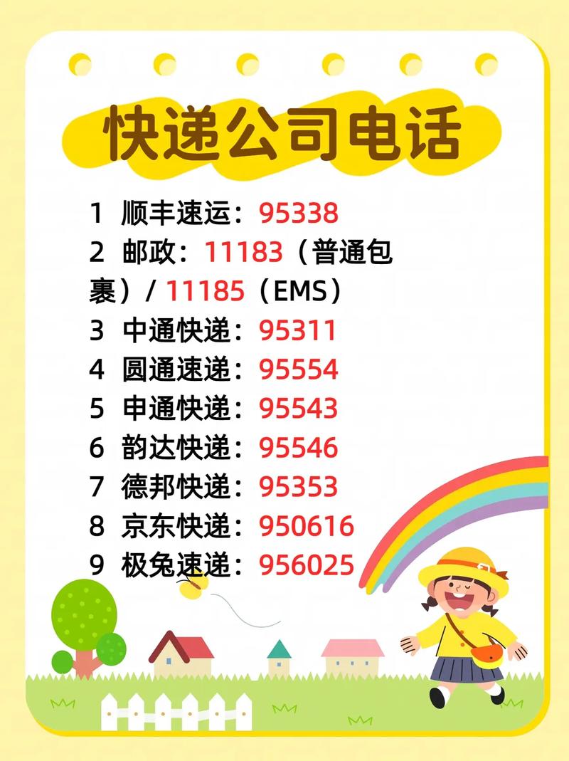 集宁申旧区通快递电话是多少?