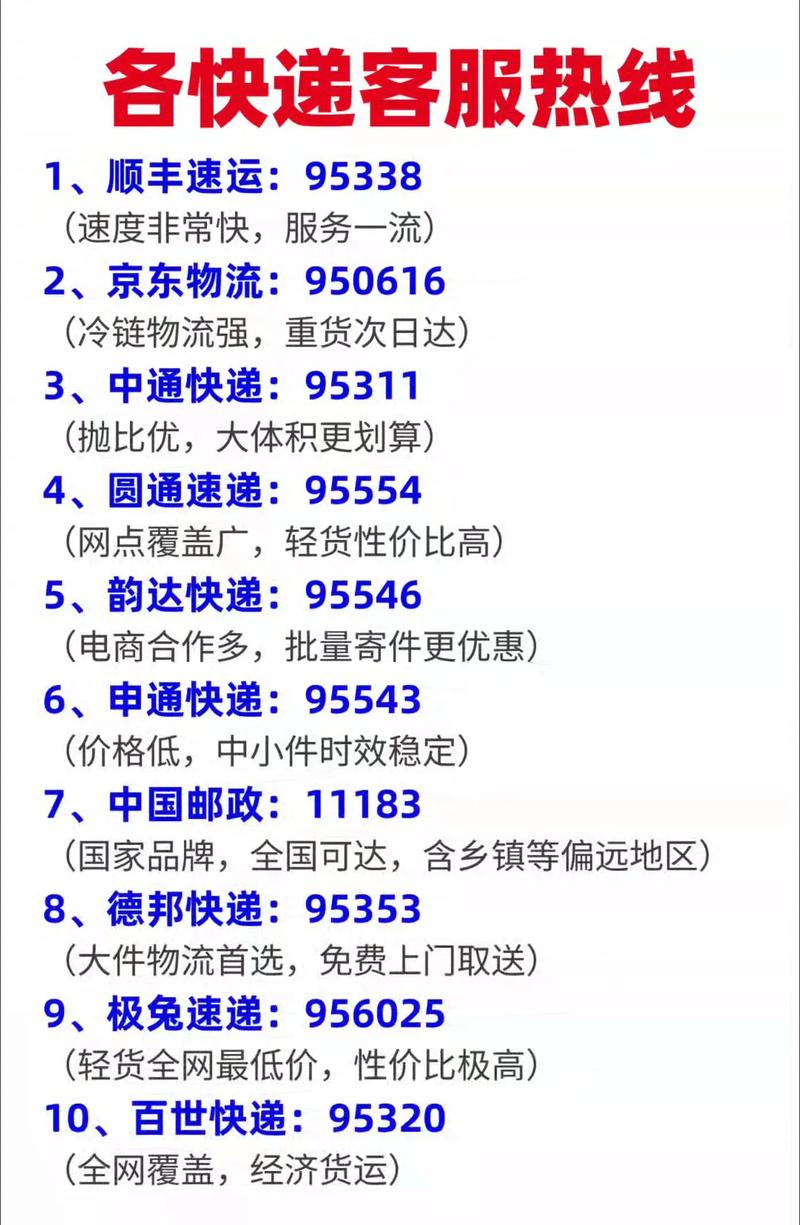 郑州物流电话号码怎么查?