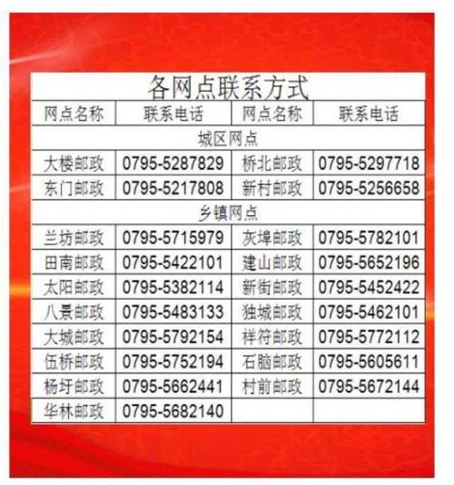 邮政物流客服电话是多少?